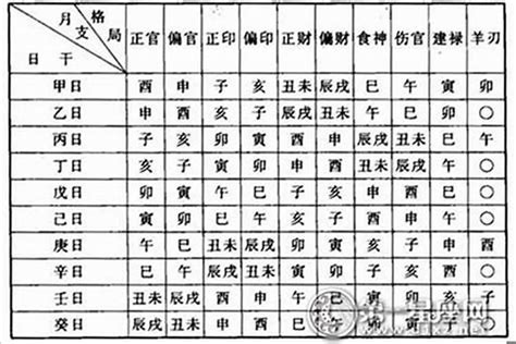 天河水命格|八字納音五行解析——天河水